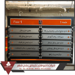 تابلو راهنمای دیواری
