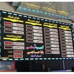 نمایشگر دیجیتال