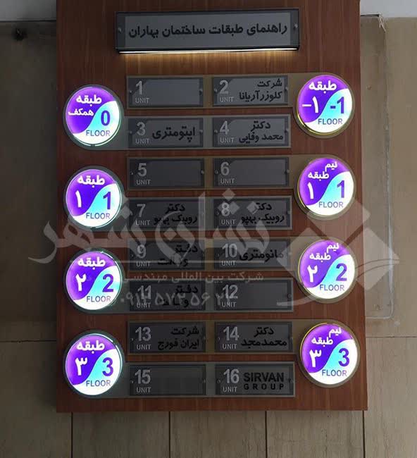 تابلو راهنمای طبقات