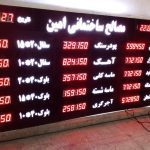 نمایشگر دیجیتال نمایشگر دیجیتال